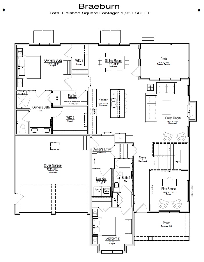 Floor plan of the "braeburn" model featuring three bedrooms, multiple baths, kitchen, great room, porch, deck, garage, and several utility spaces. total area 1,930 sq. ft.